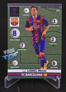 MESSI GOAL MACHINE - Champions League 2015 Panini Adrenalyn XL  